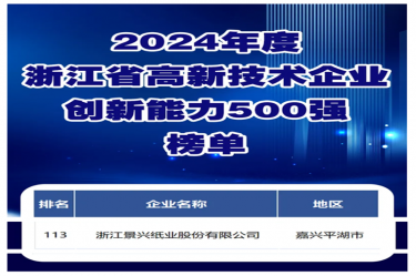 喜報！景興紙業(yè)入選浙江省高新技術(shù)企業(yè)創(chuàng)新能力500強榜單